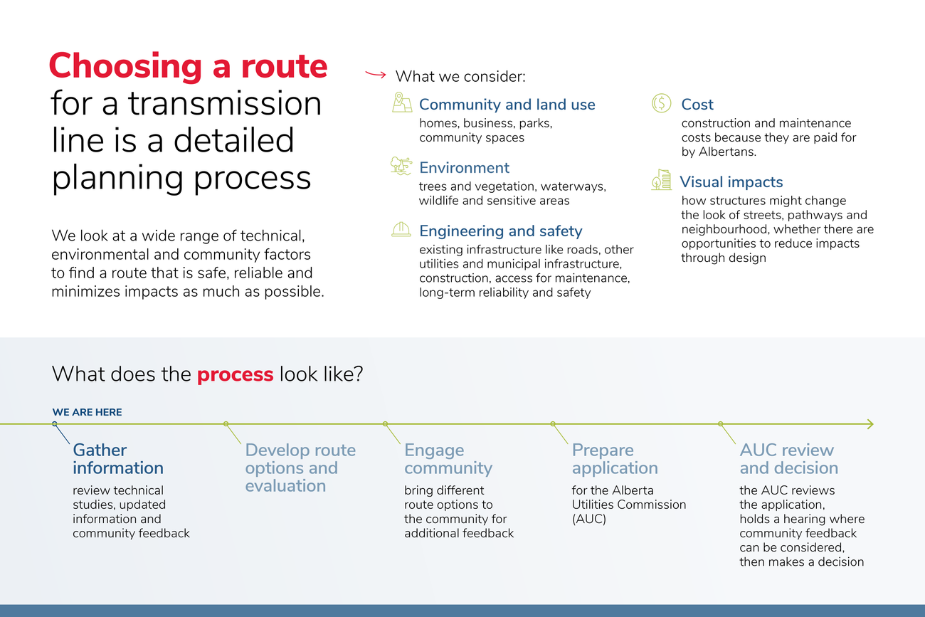 <div class="ck-content">
<p><a class="body-medium" style="color:#0F487A;display:block;padding-bottom:5px;" href="https://assets.enmax.com/api/public/content/86f81bea20e343fa874a62f29a574e6f?v=5f72220e" target="_blank" rel="noopener noreferrer" title="View full size PDF"><strong><span style="text-decoration: underline;">View full size PDF</span></strong></a></p>
</div>