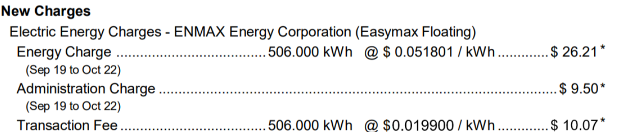 Floating Rate Energy Charge on Bill with $0.0199 transaction fee