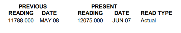 Reading Actual