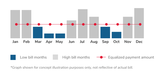 Epp-Graph_1x.png