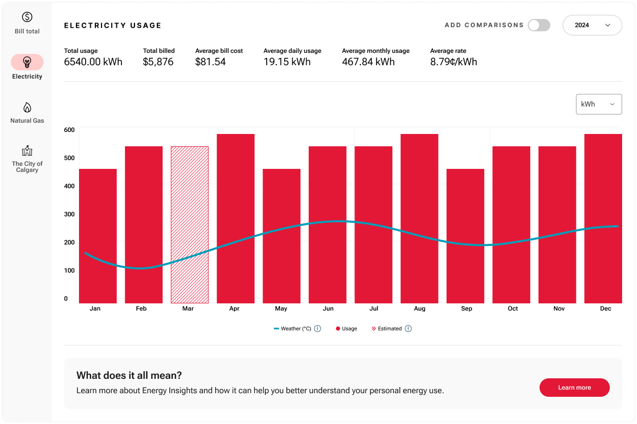 Article_ElectricityUsage.png