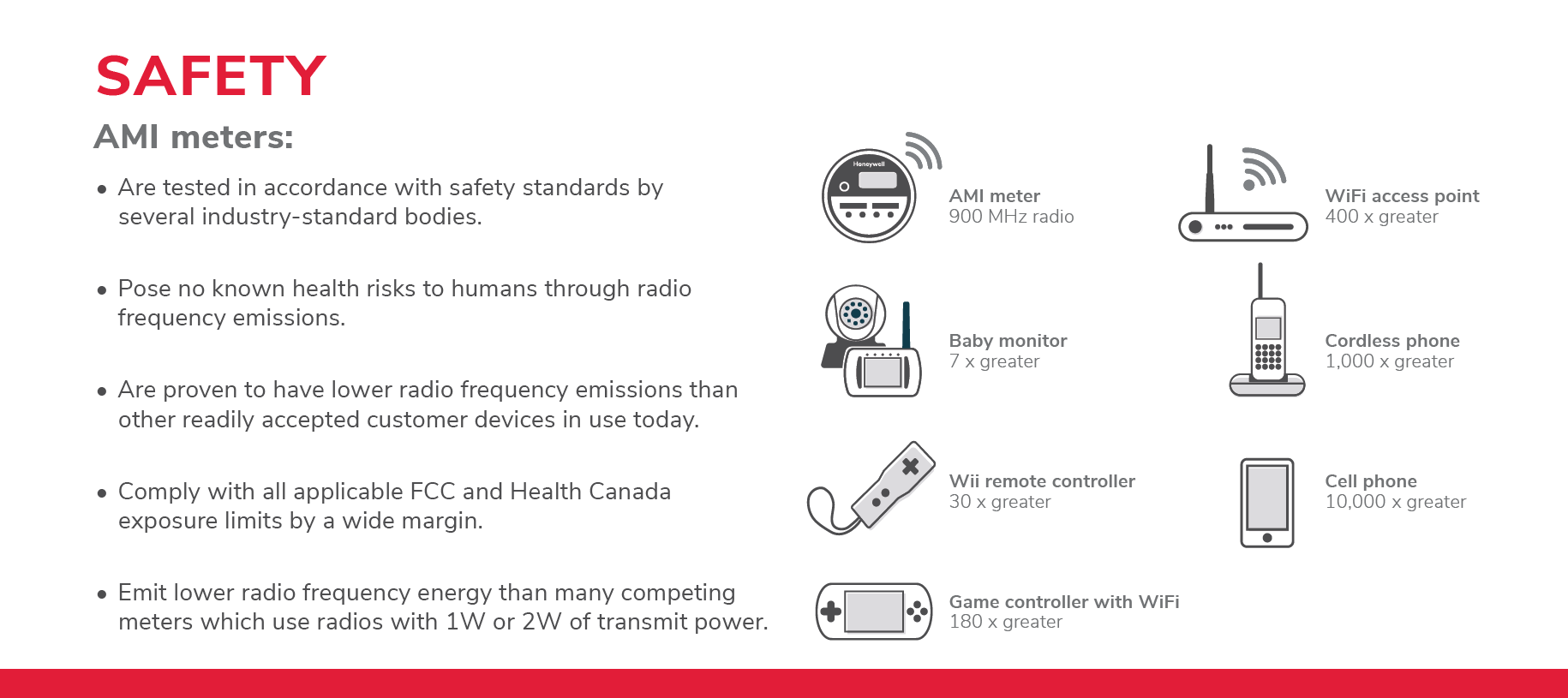 ENMX_2023_Power_AMI_MeterSafety_1830x815.png